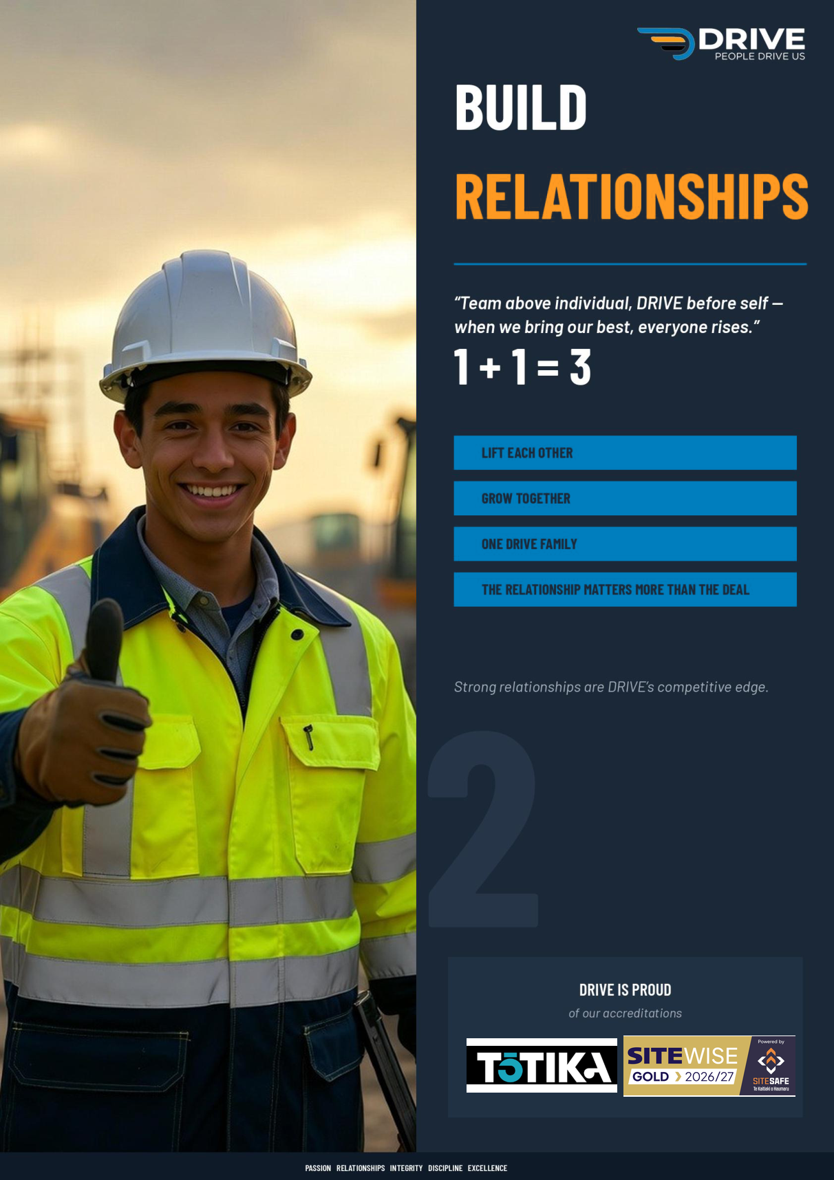 Relationships